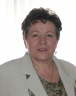 Waszczuk Irena 